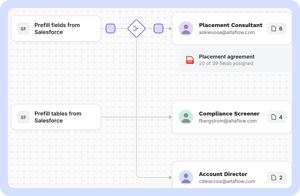 altaflow-recruitment-staffing-route-placement-agreement