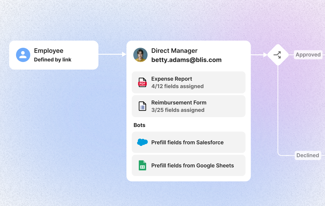 Workflow Automation Software for Document-Driven Processes | altaFlow