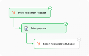 altaflow-HubSpot-integration